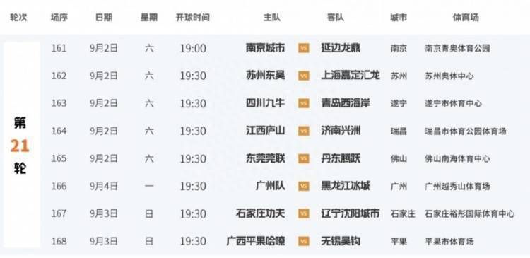 比赛结束后，国米前锋小图拉姆谈到了球队的表现并展望了周末对阵拉齐奥的比赛。